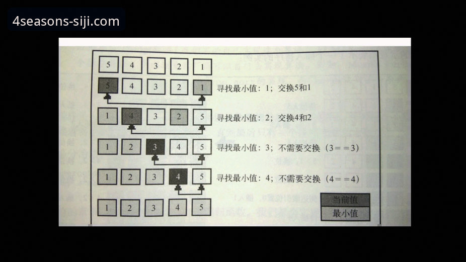 四季平台版本 四季平台版本最新动态:从入口选择到版本迭代的全方位解析
