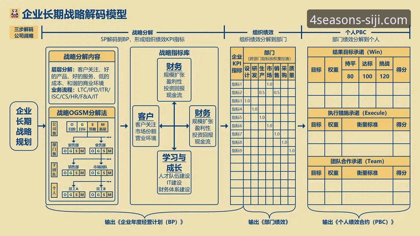 四季平台下载常见问题全面评测：从入口到体验的深度解析
